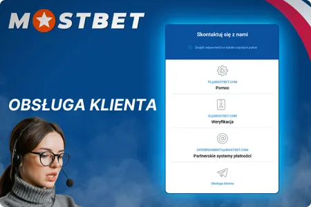 Mostbet Obsługa klienta 